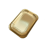 paper plate from MMCIS China